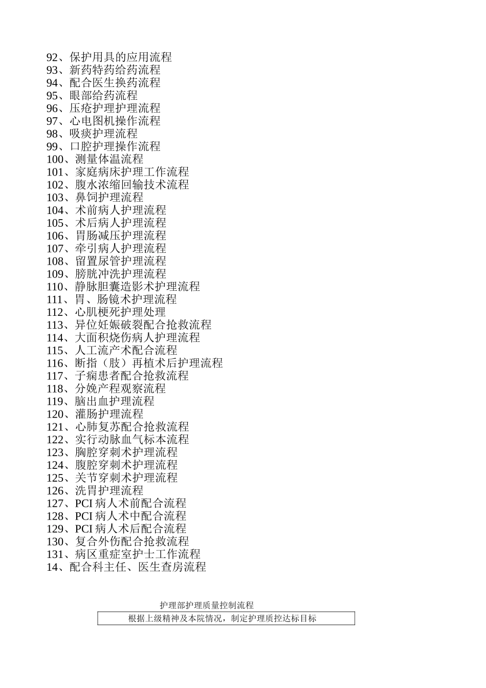 修百项护理岗位工作流程_第3页