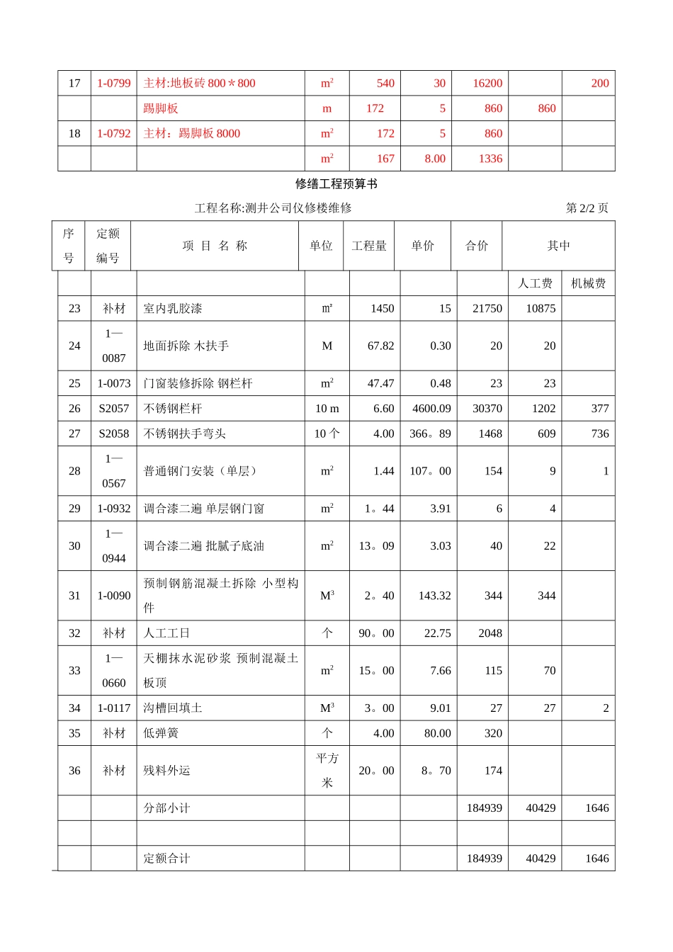 修缮工程预算书_第3页