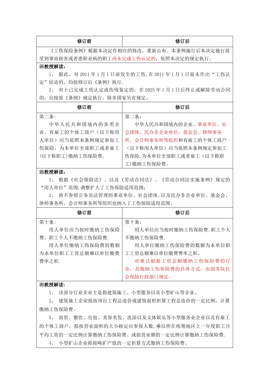 修订前---上海力加力企业管理服务有限公司_第1页
