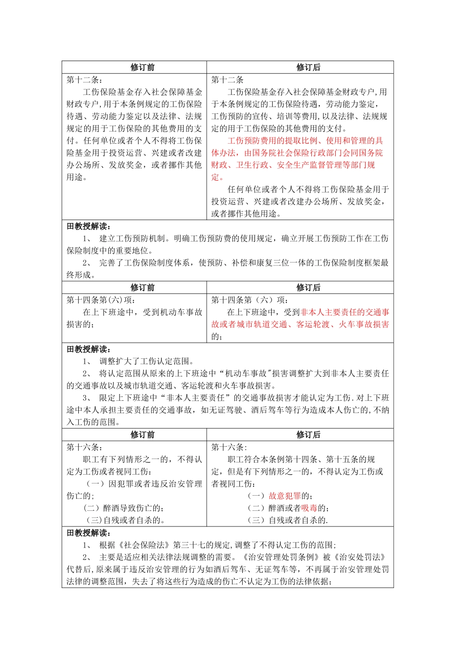 修订前---上海力加力企业管理服务有限公司_第2页