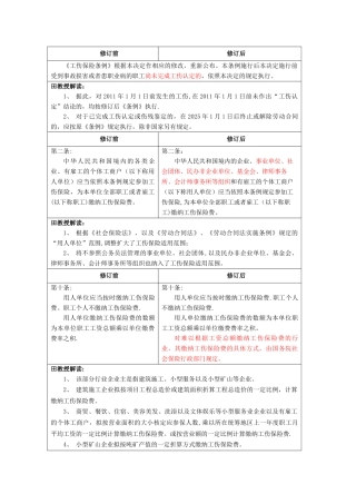 修订前---上海力加力企业管理服务有限公司