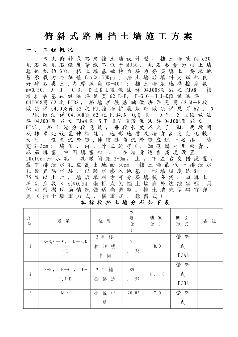 俯斜式路肩挡土墙施工方案_第1页