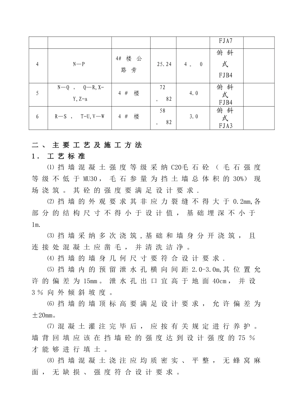 俯斜式路肩挡土墙施工方案_第2页