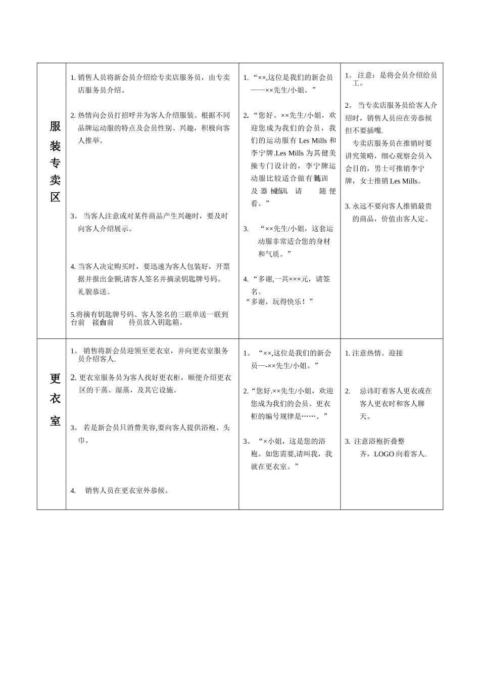 俱乐部新会员服务流程_第3页