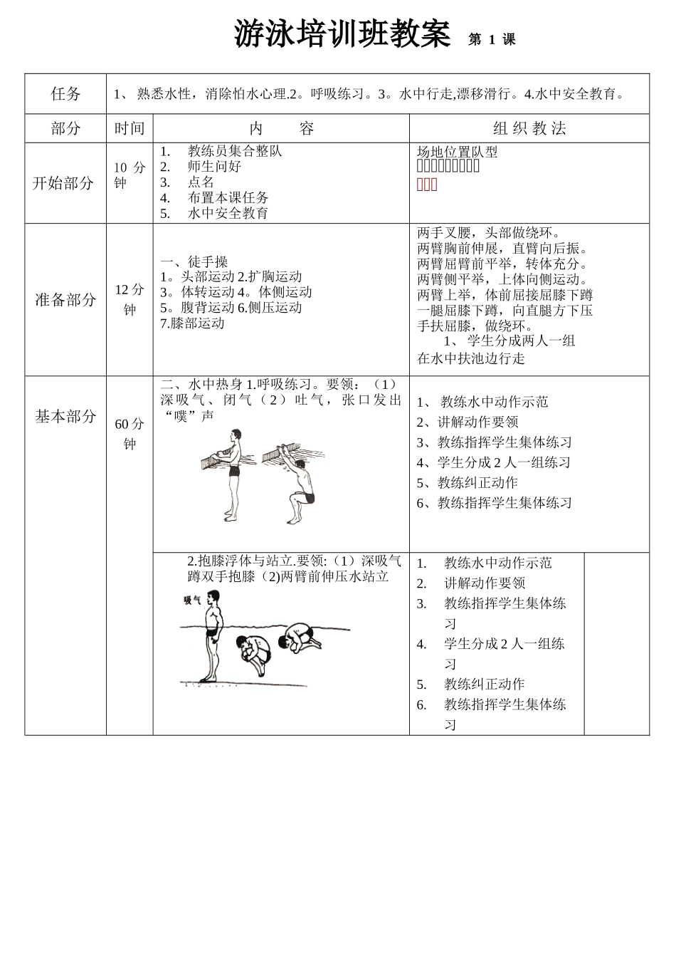 俱乐部游泳培训中心游泳培训班教案_第1页