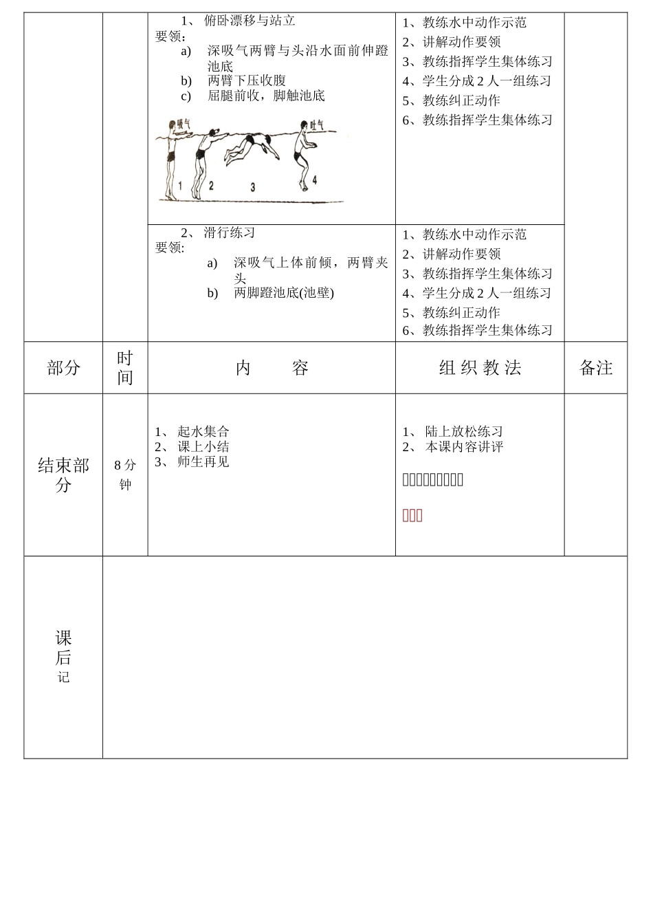 俱乐部游泳培训中心游泳培训班教案_第2页