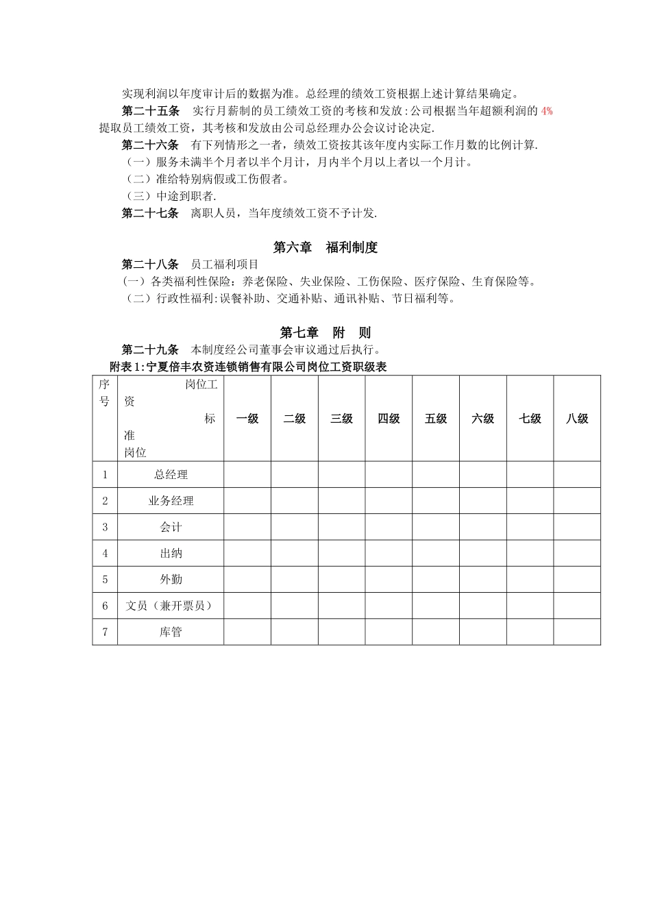 倍丰公司薪酬制度_第3页
