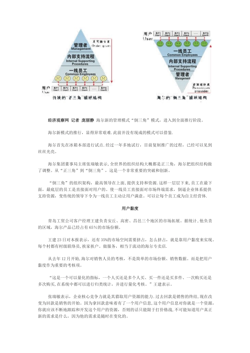 倒三角管理模式_第1页