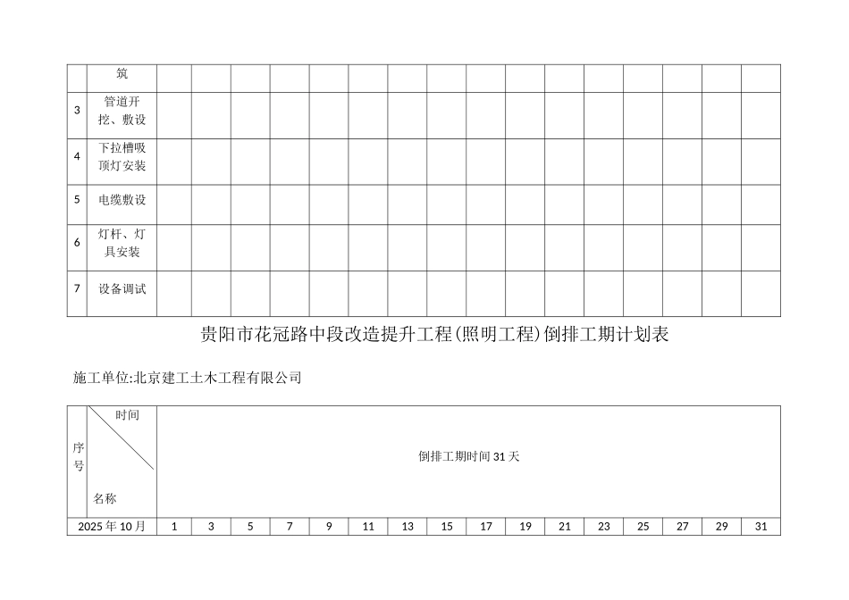 倒排工期计划表_第3页