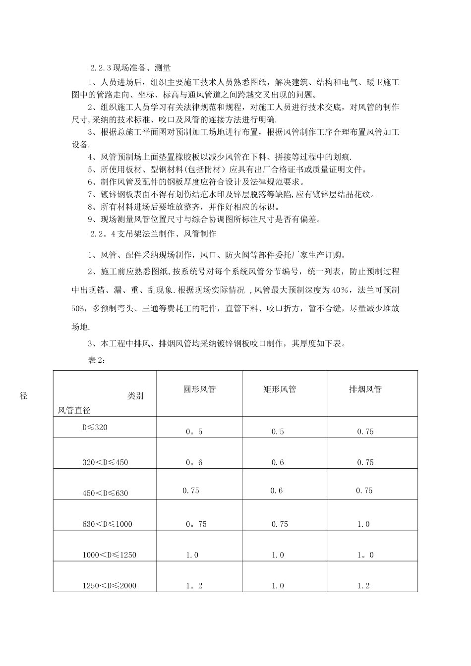 倒班宿舍通风施工方案_第3页