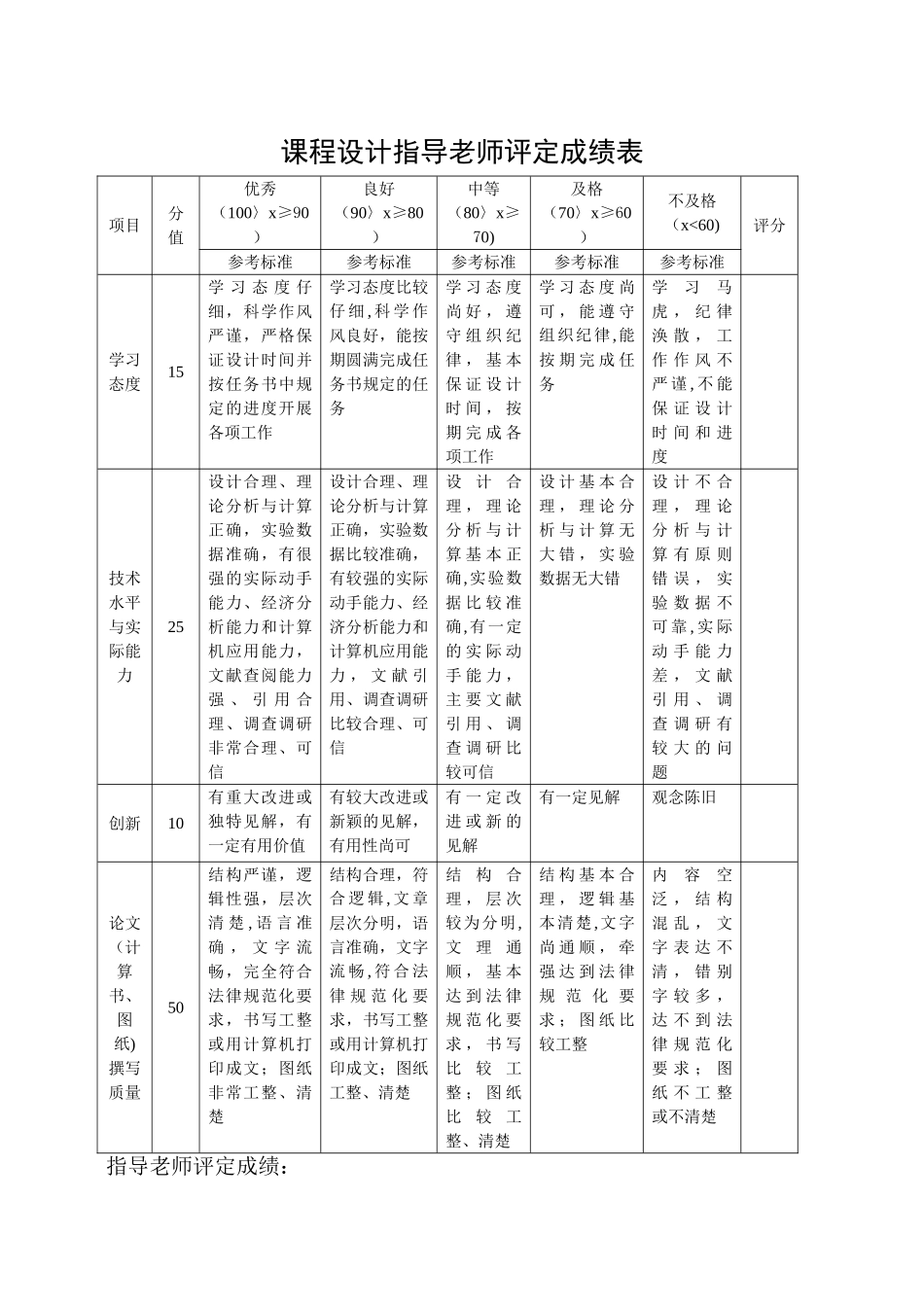 倒立摆系统的控制器设计_第1页