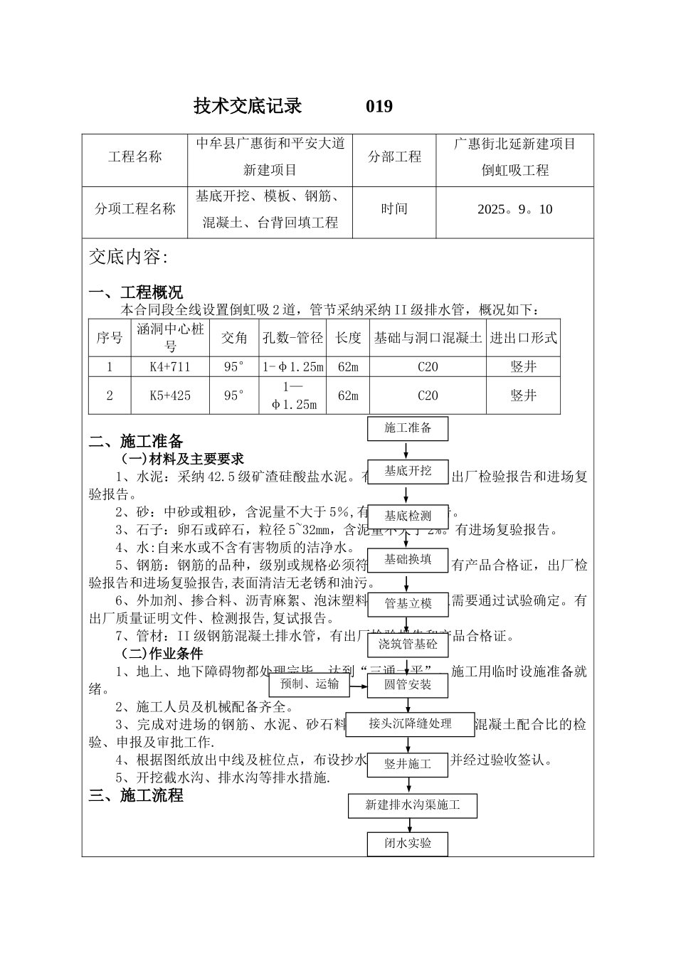 倒虹吸工程技术交底_第1页