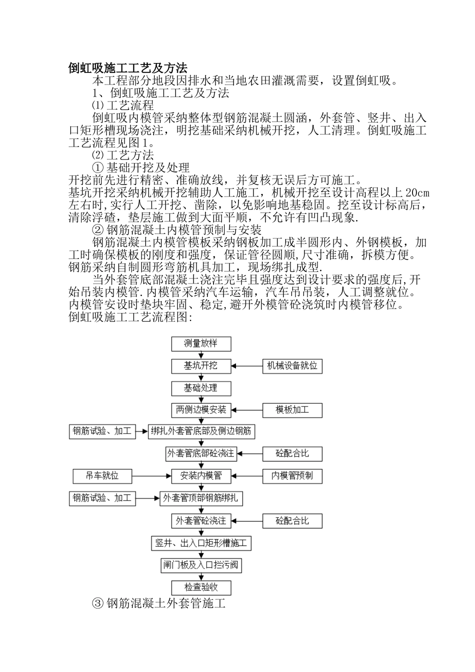 倒虹吸施工工艺及方法_第1页