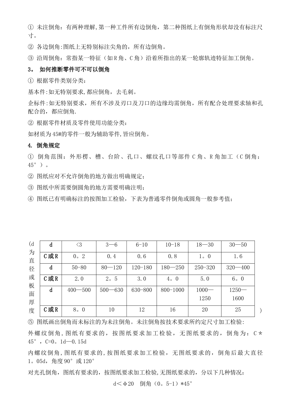 倒角标准及规范_第2页