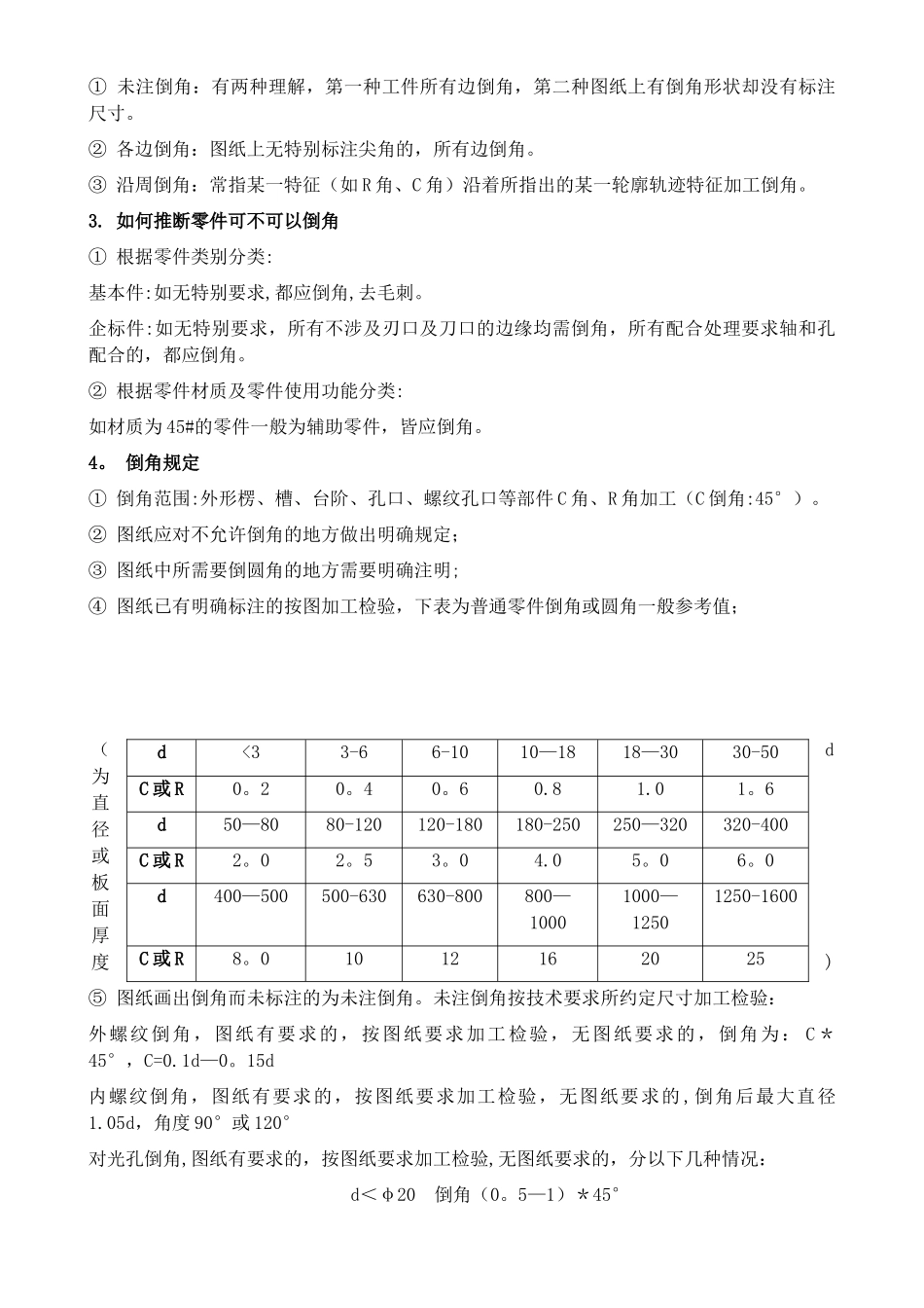 倒角标准及规范65630_第2页