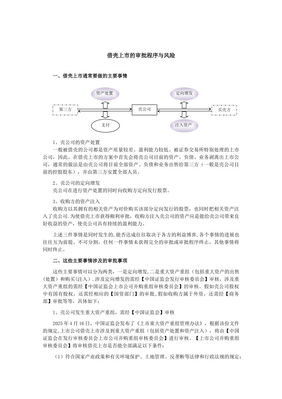 借壳上市的主要事项和审批流程_第1页