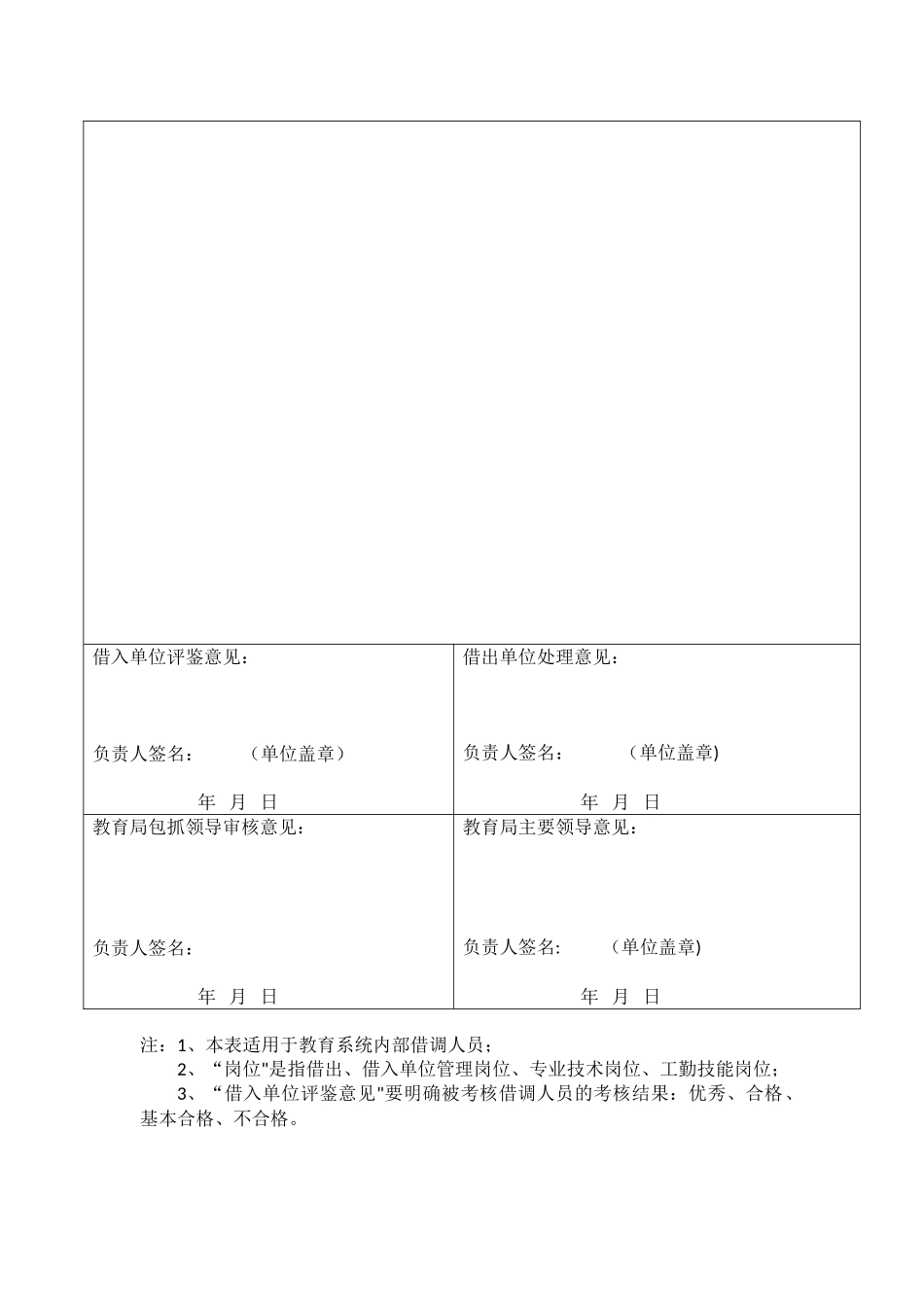 借调人员年度考核登记表_第2页