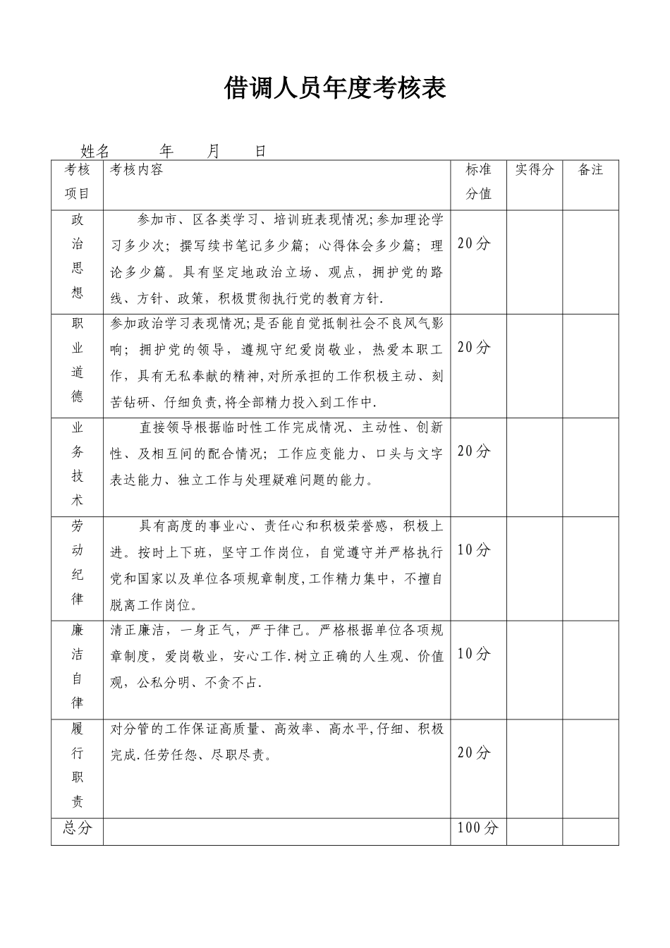 借调人员年度考核表_第1页