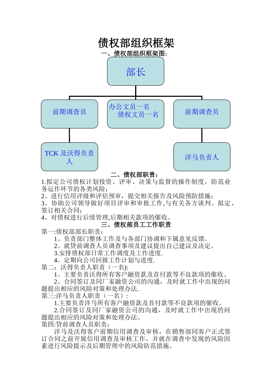 债权部工作职责_第1页