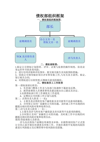 债权部工作职责
