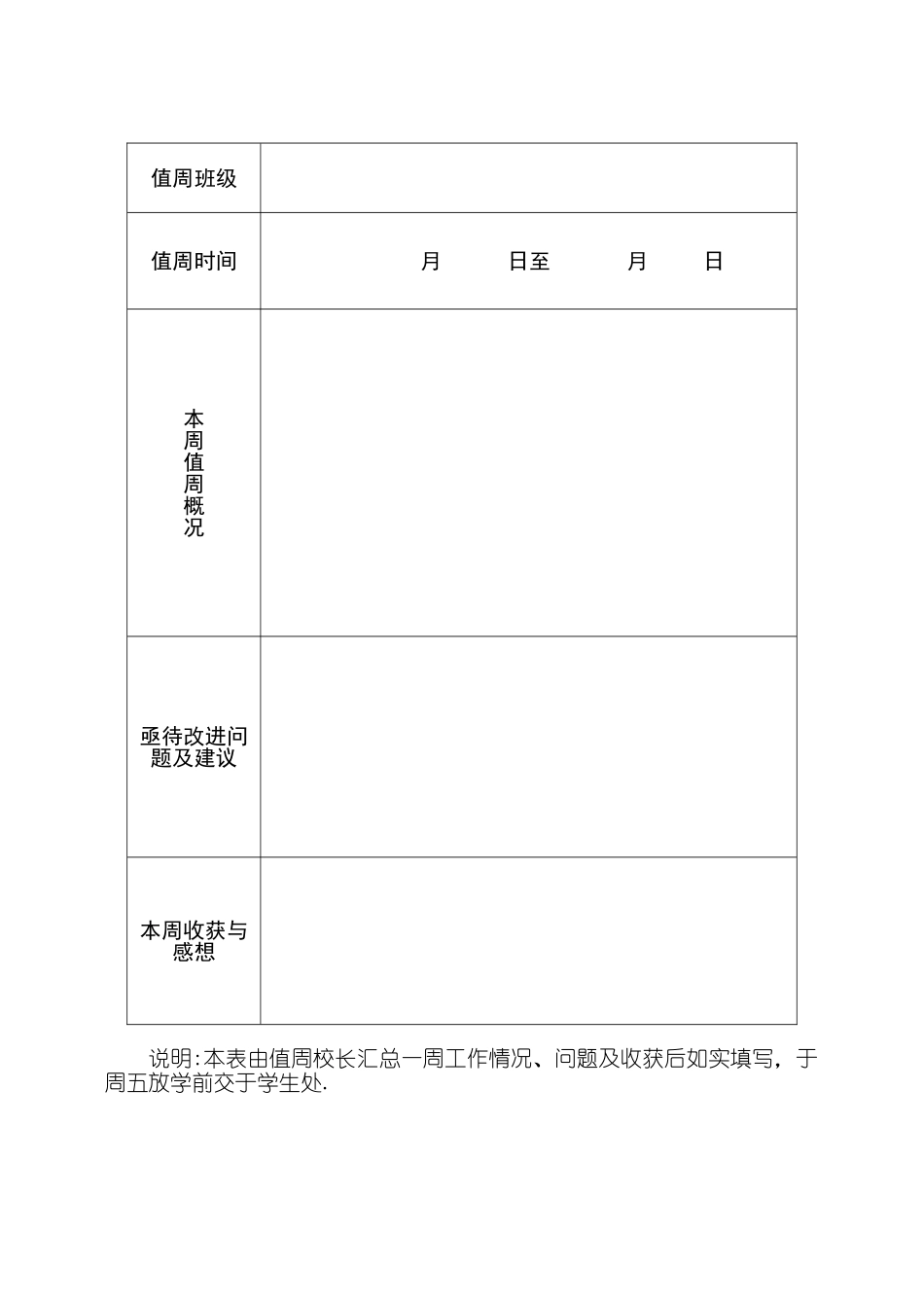 值周班考核细则_第3页