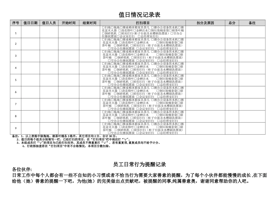 值日情况记录表_第1页