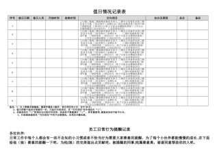 值日情况记录表
