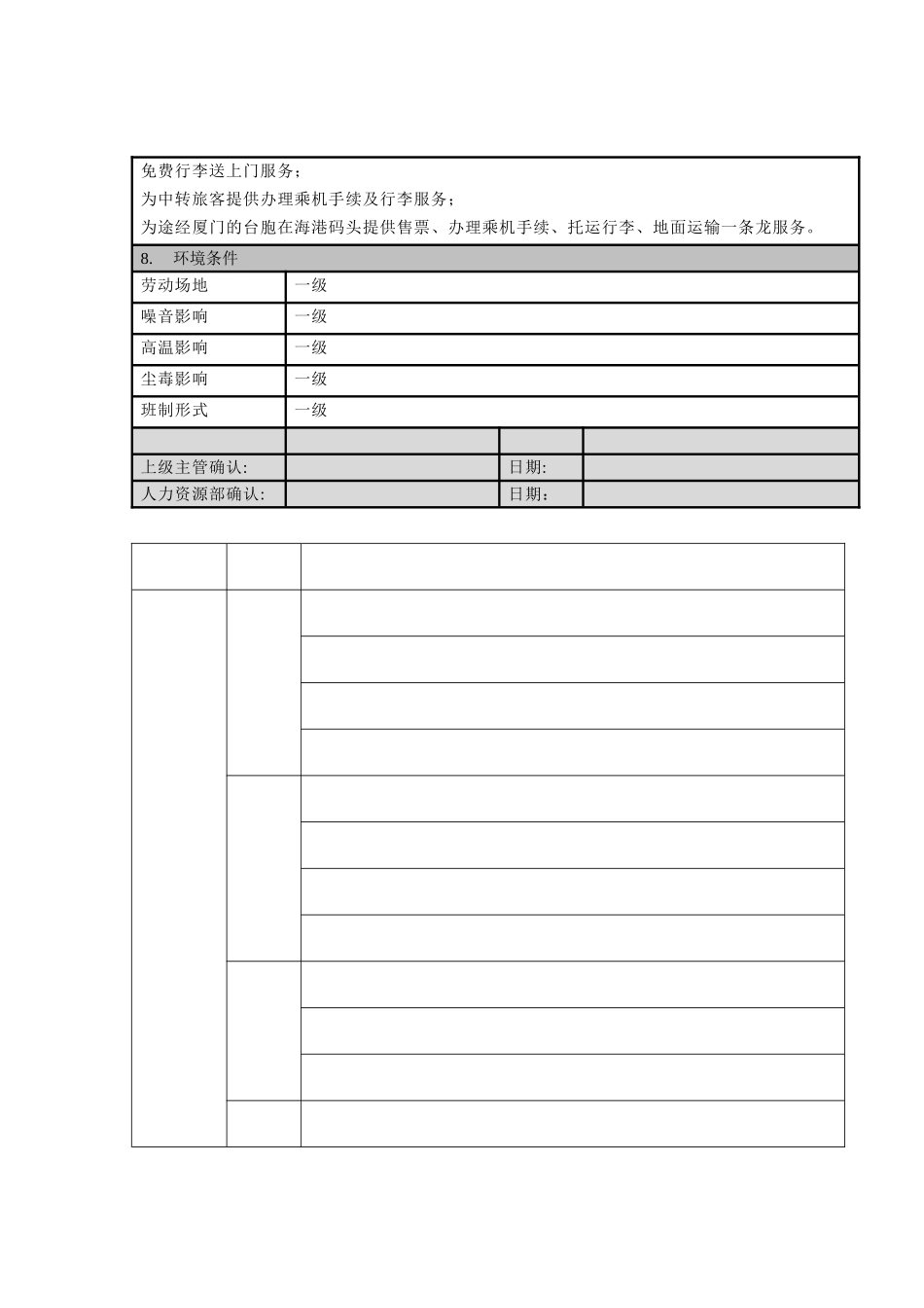 值机室主任职位描述—D_第3页