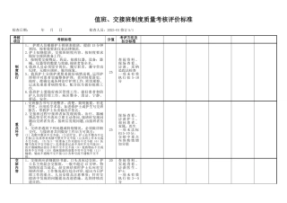 值班交接班质量考核评价标准
