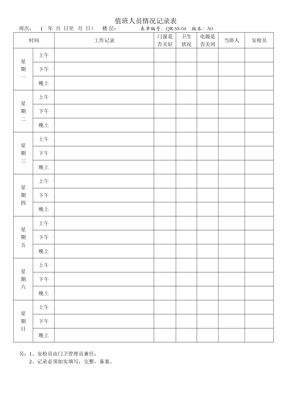 值班人员情况记录表_第1页