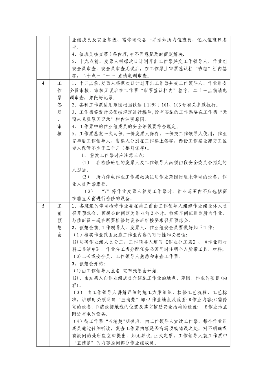 值班员工作要求_第3页
