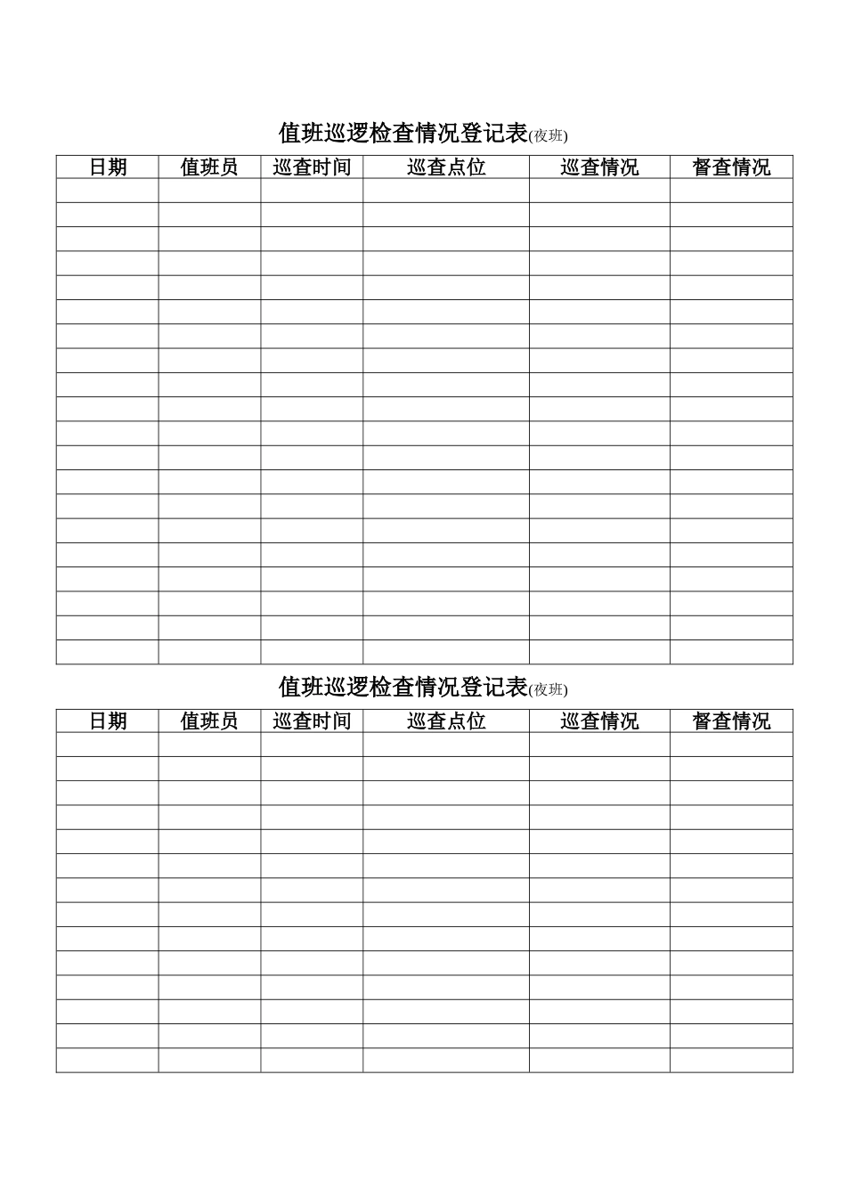 值班巡逻检查情况登记表_第1页