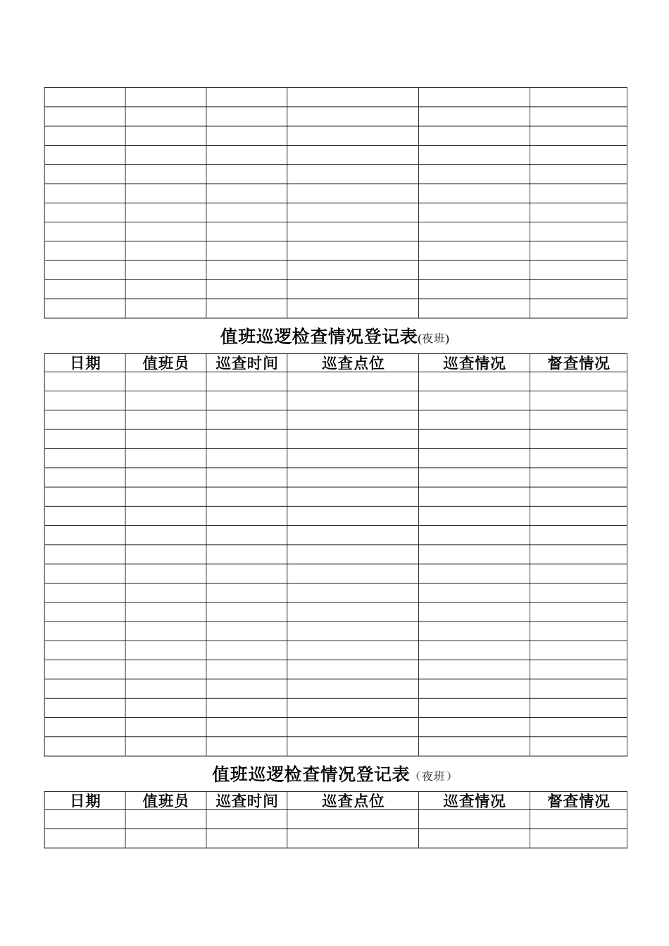 值班巡逻检查情况登记表_第3页