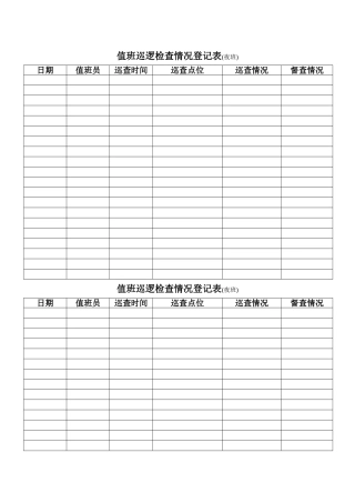 值班巡逻检查情况登记表