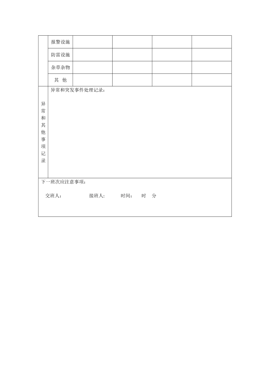 值班带班管理制度_第3页