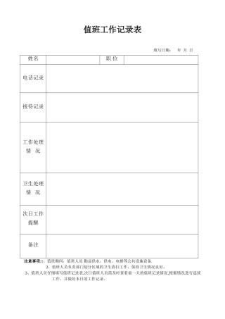 值班工作记录表02025