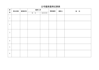 值班查岗记录表