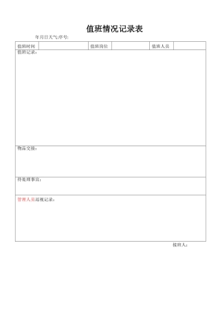 值班情况记录表