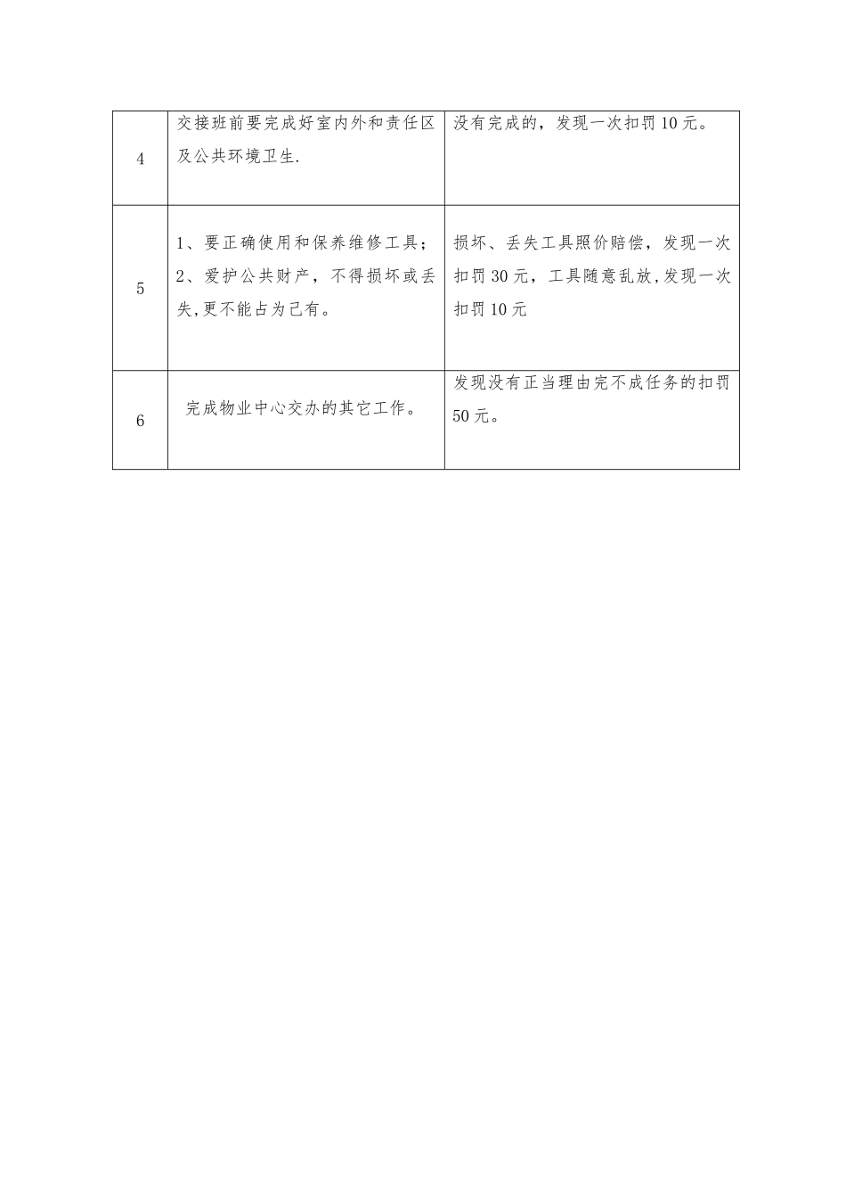 值班管理员量化考核表2025修改_第2页