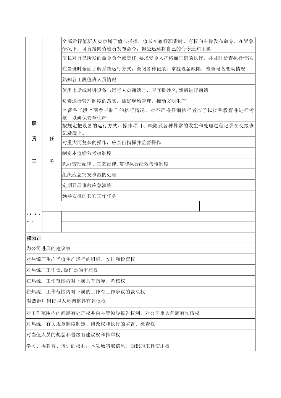 值长岗位职责说明书_第2页