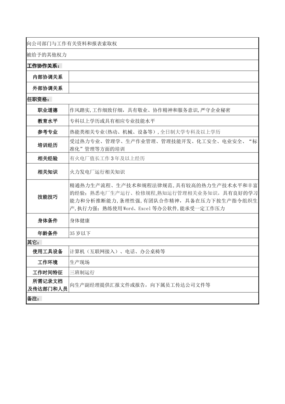 值长岗位职责说明书_第3页