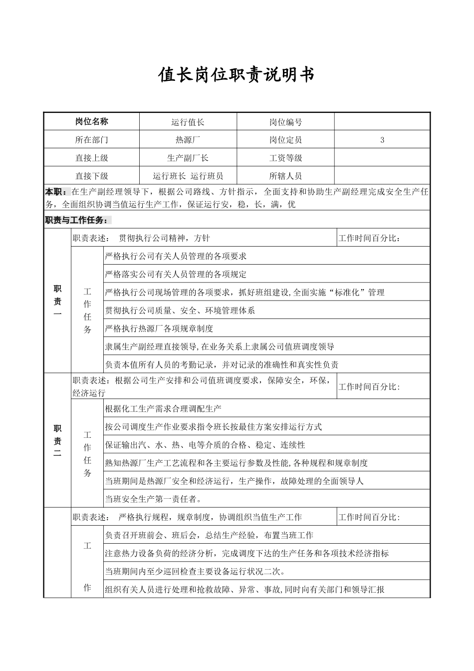值长岗位职责说明书-_第1页