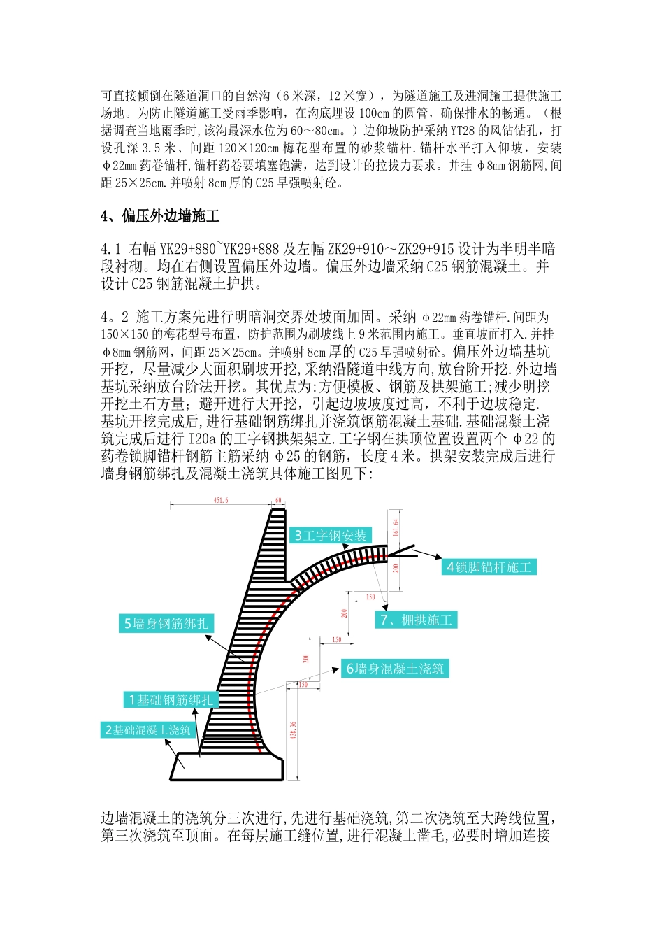 偏压浅埋隧道进洞施工技术_第3页