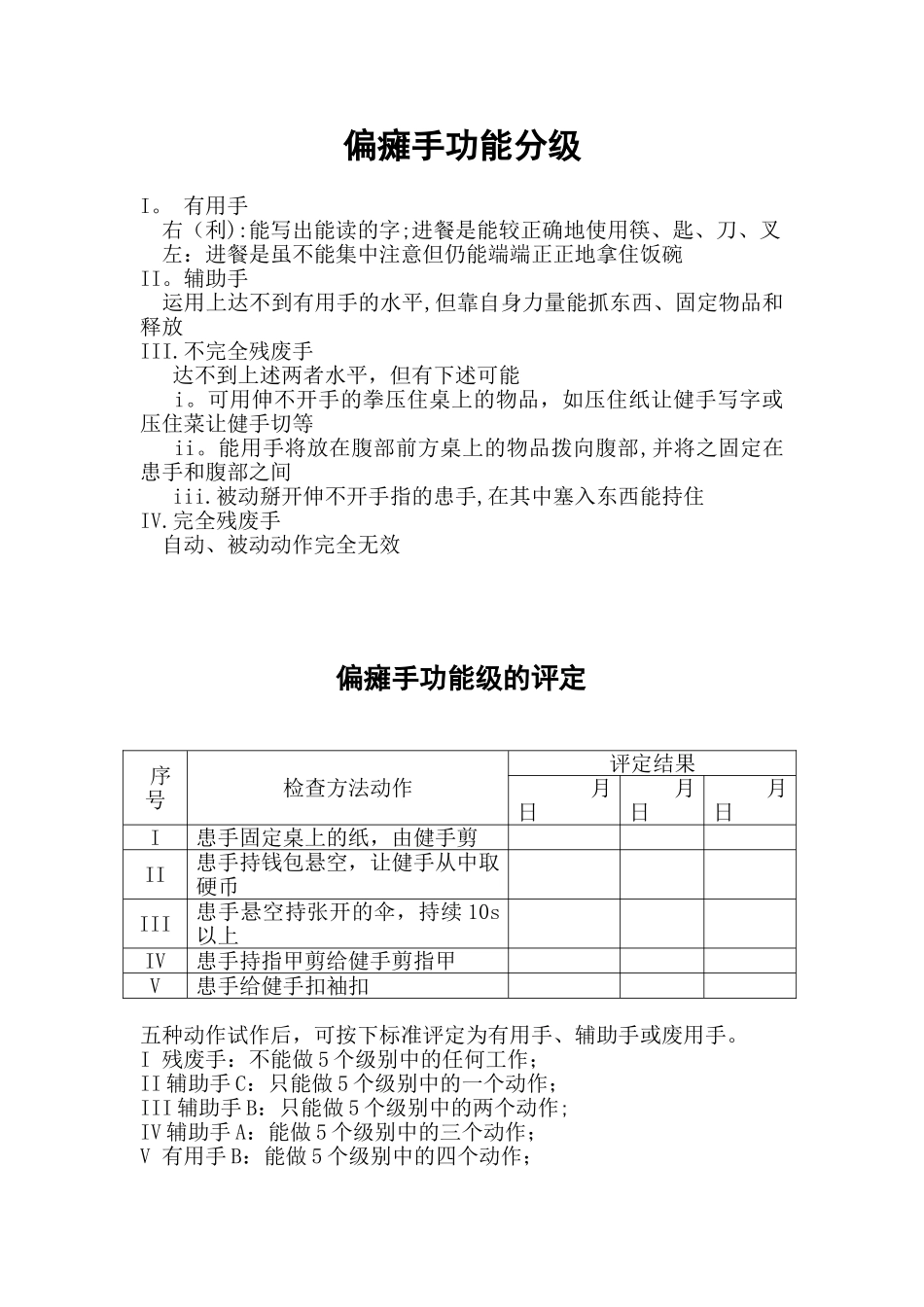 偏瘫手功能分级及评估_第1页