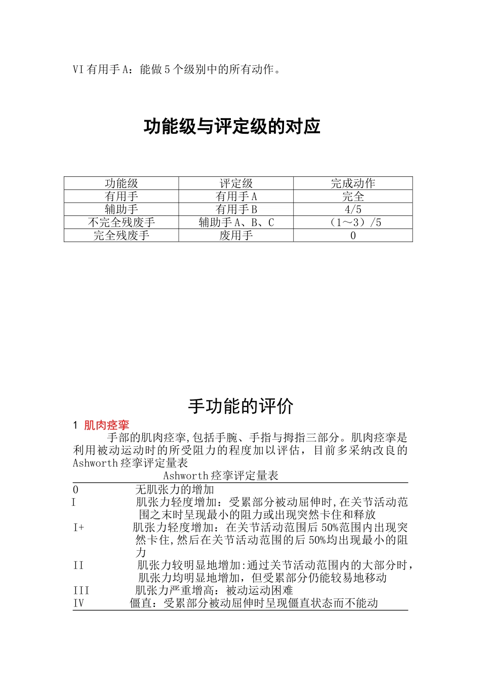偏瘫手功能分级及评估_第2页
