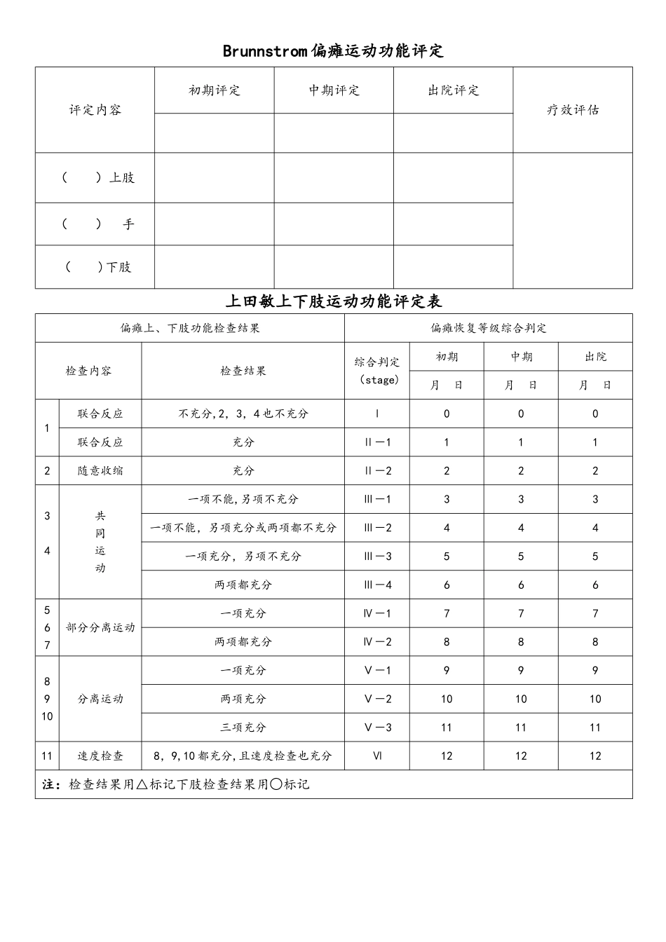 偏瘫康复评定表_第2页