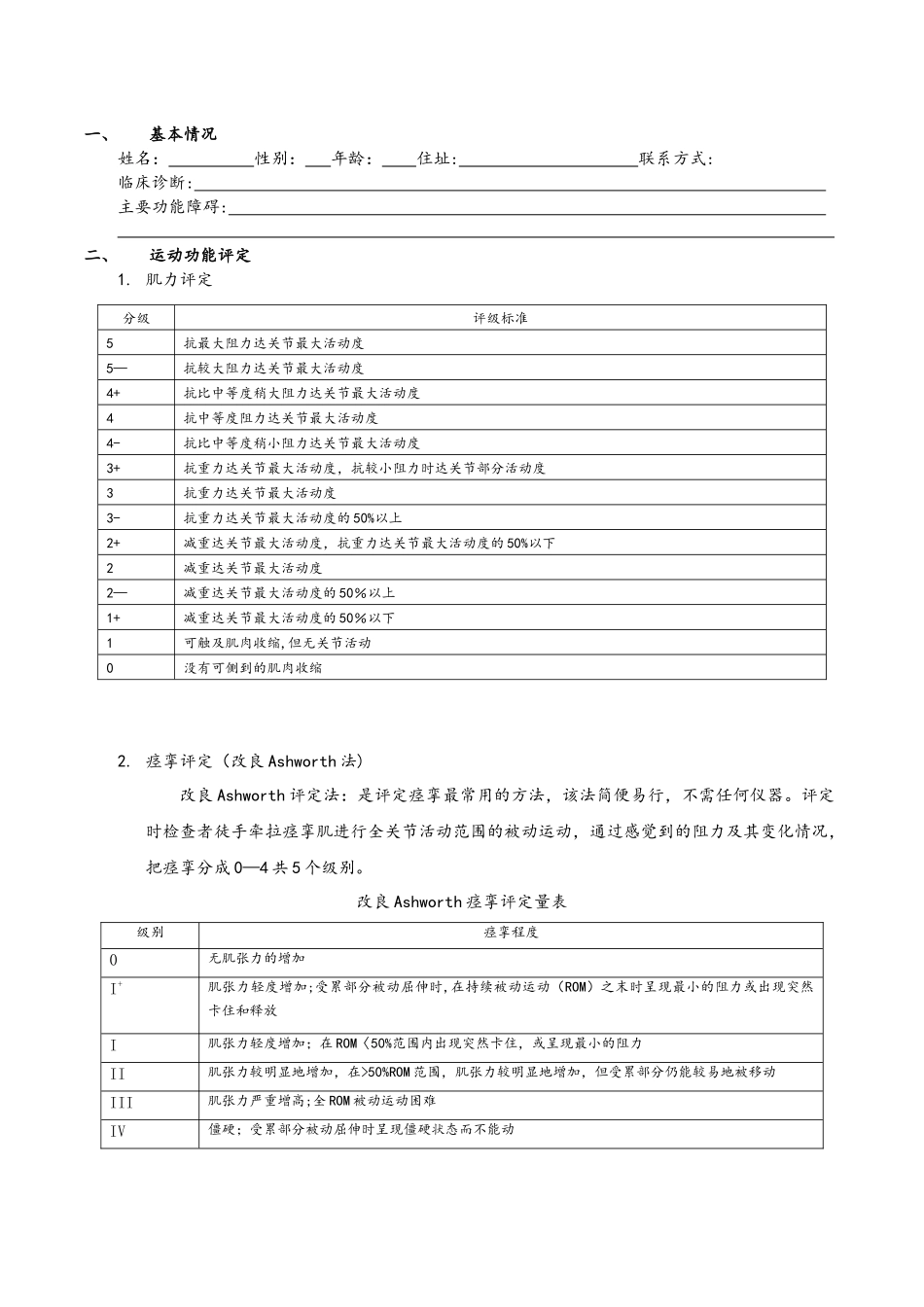偏瘫运动功能评定表_第2页