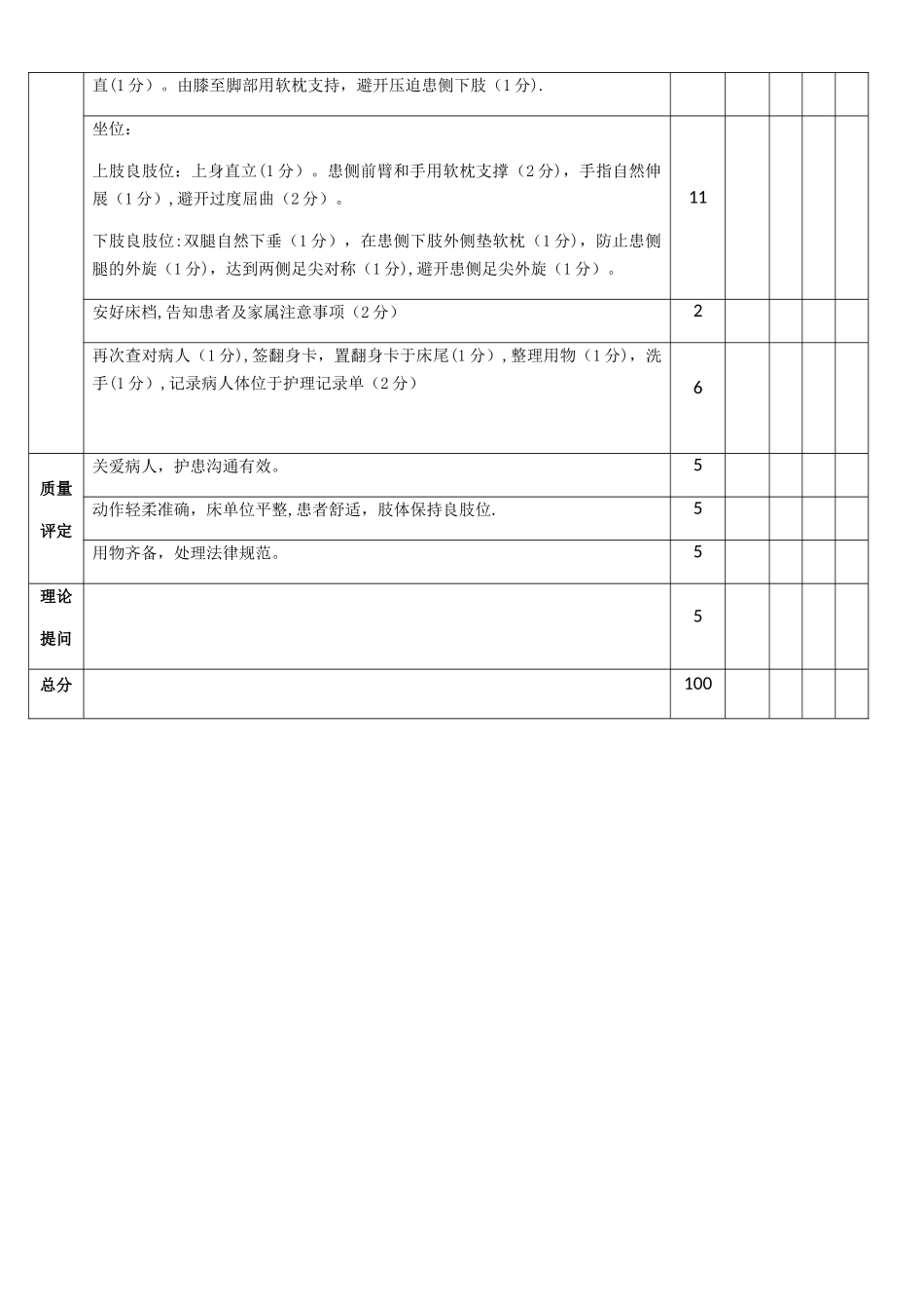 偏瘫肢体良肢位摆放流程及考核标准_第2页