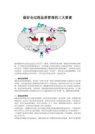 做好全过程品质管理的三大要素
