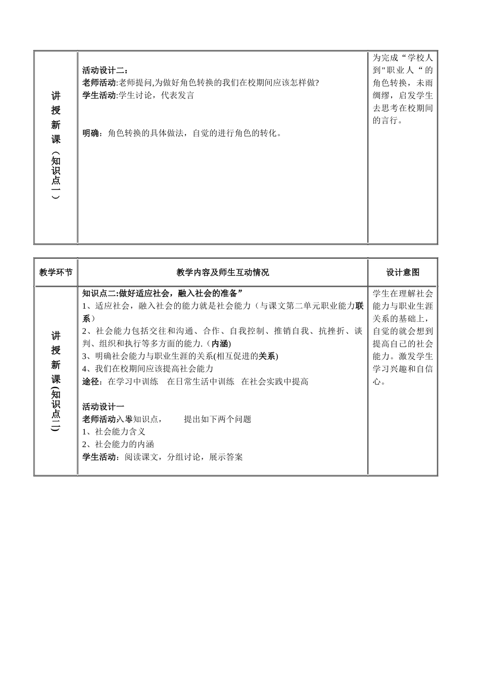 做好就业准备教案_第3页